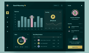 Sales Analytic